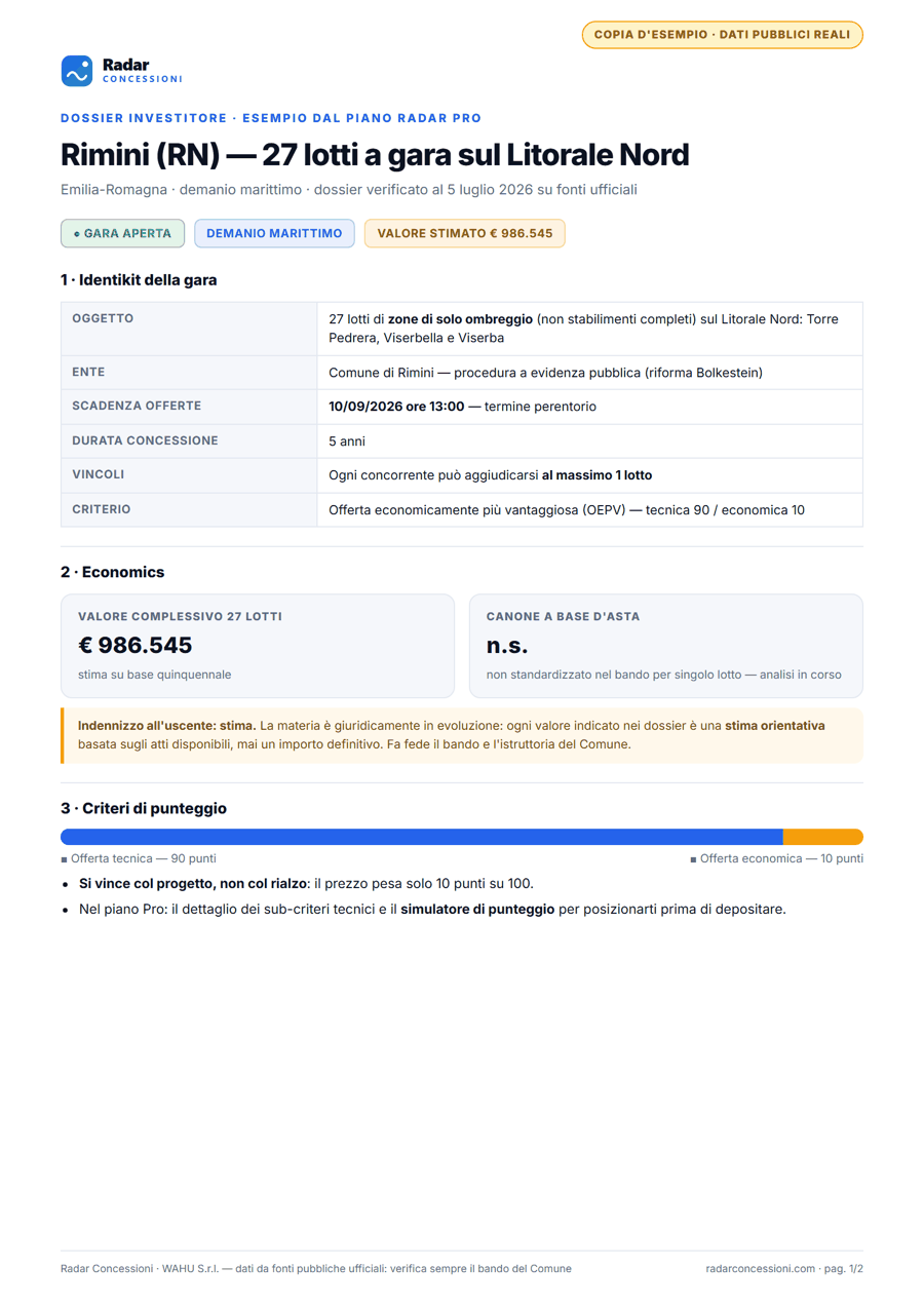 Pagina 1 del dossier d'esempio: identikit della gara di Rimini, economics e criteri di punteggio