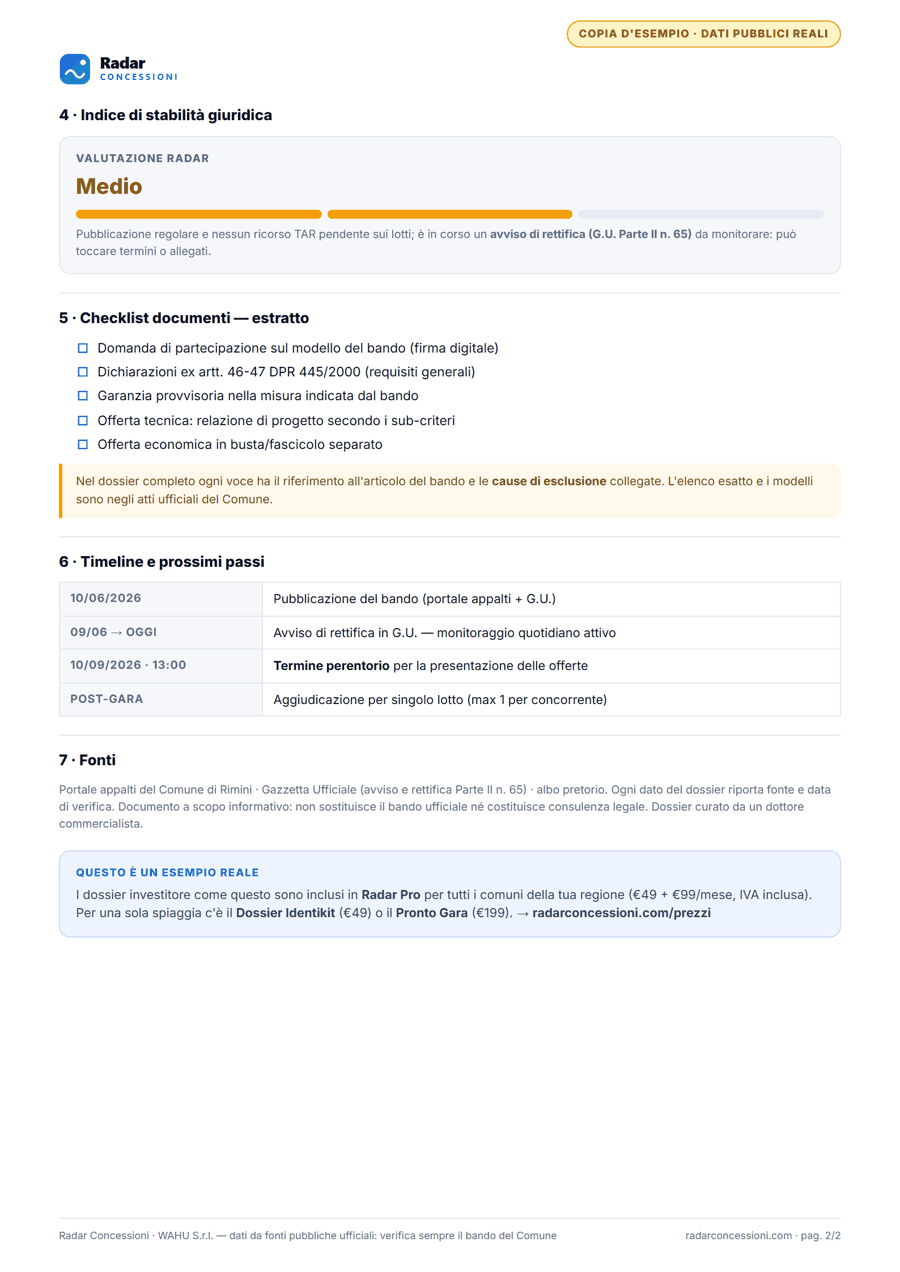 Pagina 2 del dossier d'esempio: stabilità giuridica, checklist documenti, timeline e fonti